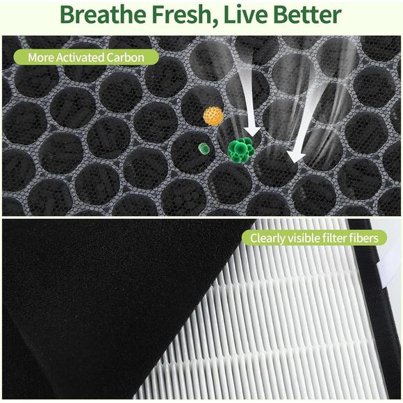 2 Pack KJ190L Filter Replacement Compatible with MOOKA KJ190L Air Purifier for H - Picture 5 of 7